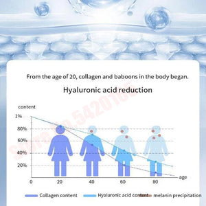 Polypeptide Collagen Filling Powder Serum Face Cream Moisturizing Nourishing Beauty Skin Care Product Powder Essence