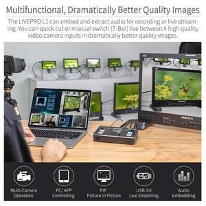 FEELWORLD LIVEPRO L1 Multi-format Video Mixer Switcher 4 HDMI Inputs Multi Camera Production USB3.0 For Live Streaming Youtube