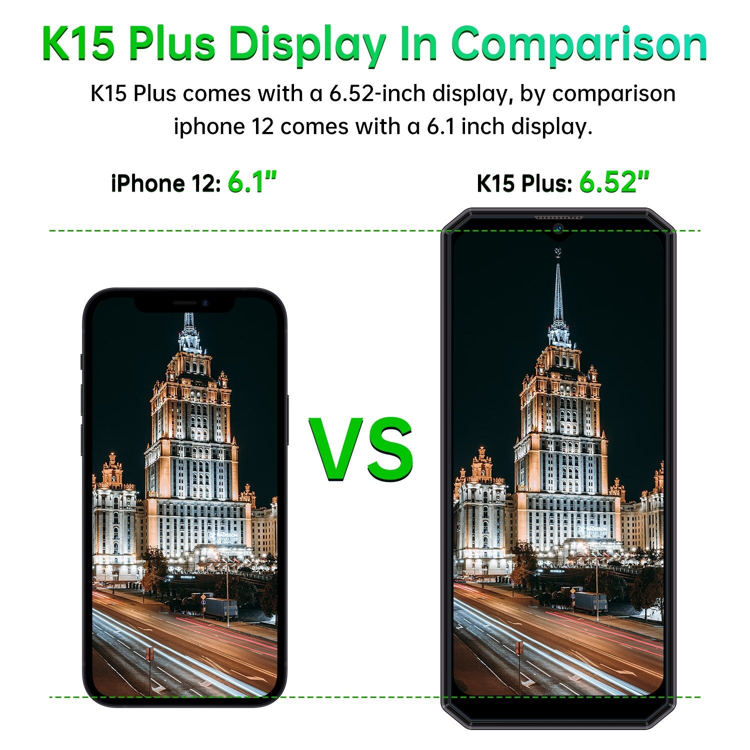OUKITEL K15 Plus 10000mAh NFC Smartphone 6.52&quot; Android 10.0 Face ID Unlock 4GB RAM 32GB ROM 13MP Triple Cameras Mobile Phone