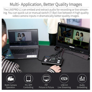FEELWORLD LIVEPRO L1 V1 Live Streaming Video Switcher 4xHDMI Input Hdmi USB3.0 Multi Format Studio Record Preview Camera Youtube