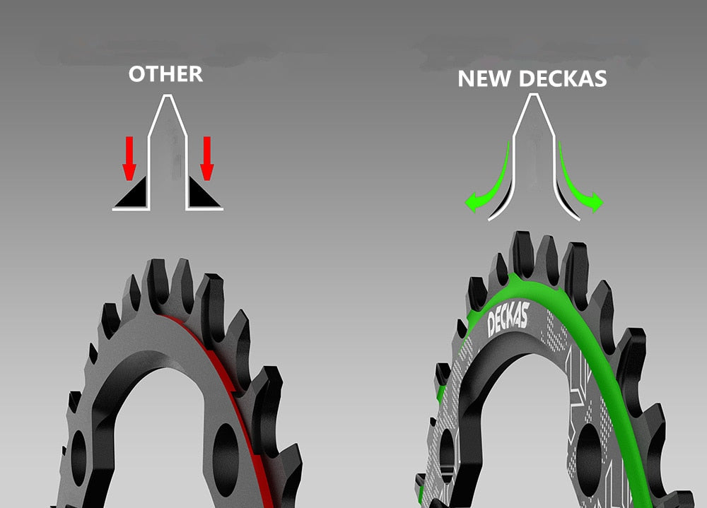 Deckas 104BCD Round Narrow Wide Chainring MTB Mountain bike bicycle 104BCD 32T 34T 36T 38T crankset Tooth plate Parts 104 BCD