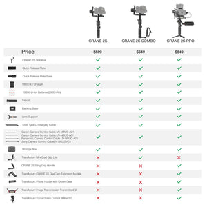 ZHIYUN Official Crane 2S/COMBO/PRO 3-Axis Handheld Gimbal Camera Stabilizer for All DSLR Canon BMPCC Sony Panasonic Cameras