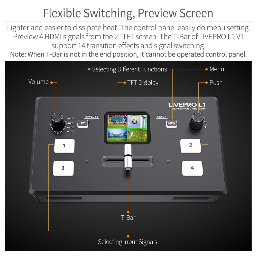 FEELWORLD LIVEPRO L1 V1 Live Streaming Video Switcher 4xHDMI Input Hdmi USB3.0 Multi Format Studio Record Preview Camera Youtube