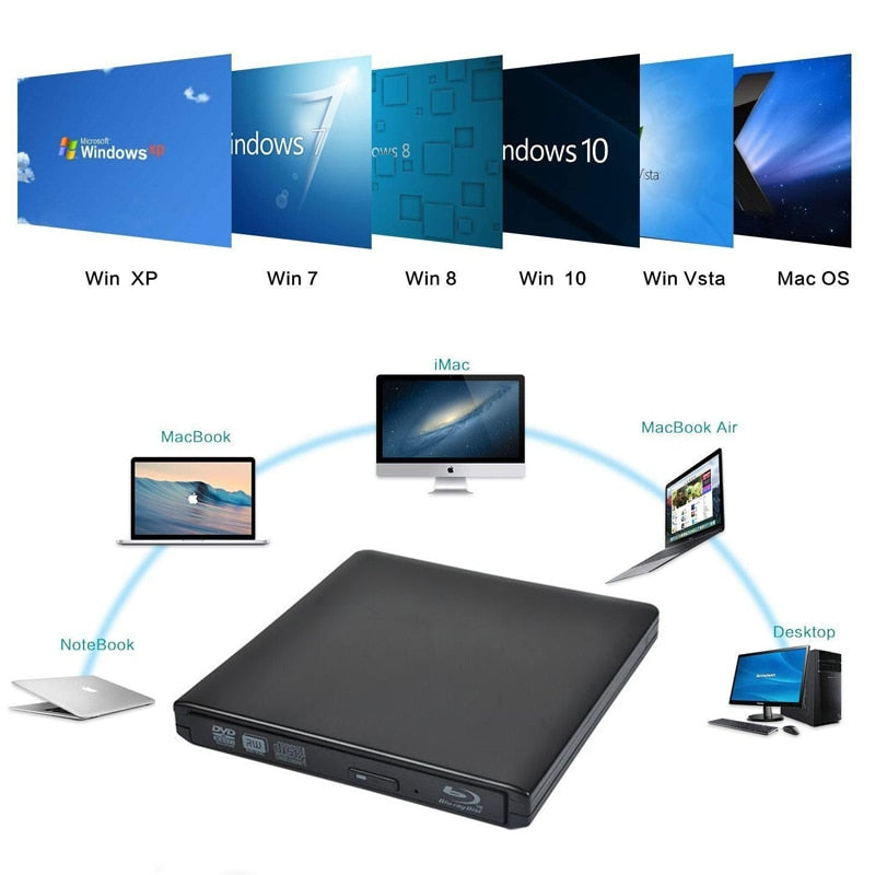Bluray Player External Optical Drive USB 3.0 Blu-ray BD-ROM CD/DVD RW Burner Writer Recorder Portable for Apple macbook Laptop