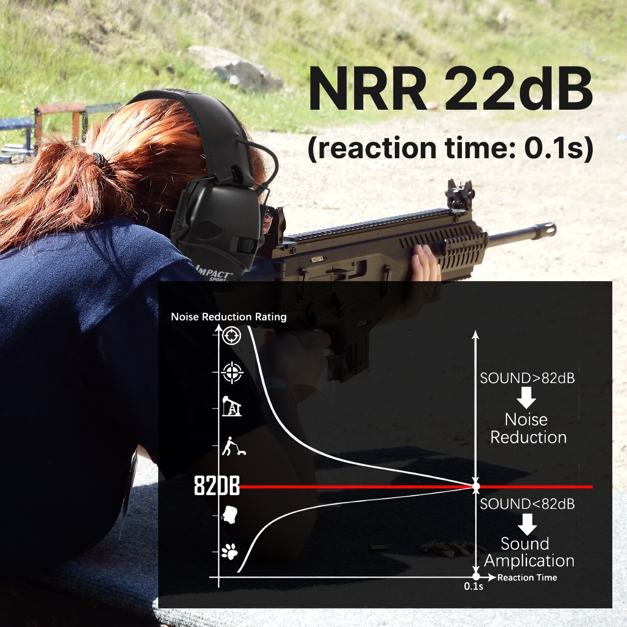 Electronic Shooting Earmuff Anti-noise Impact Ear Protector Outdoor Sport Sound Amplification Headset Foldable Hearing Protector