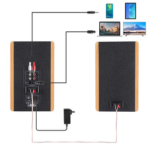 80W 2.0 HiFi Speaker Bookshelf Bluetooth Speaker Sound System Wood Music Speakers For TV Computer Soundbar 4.5Inch USB