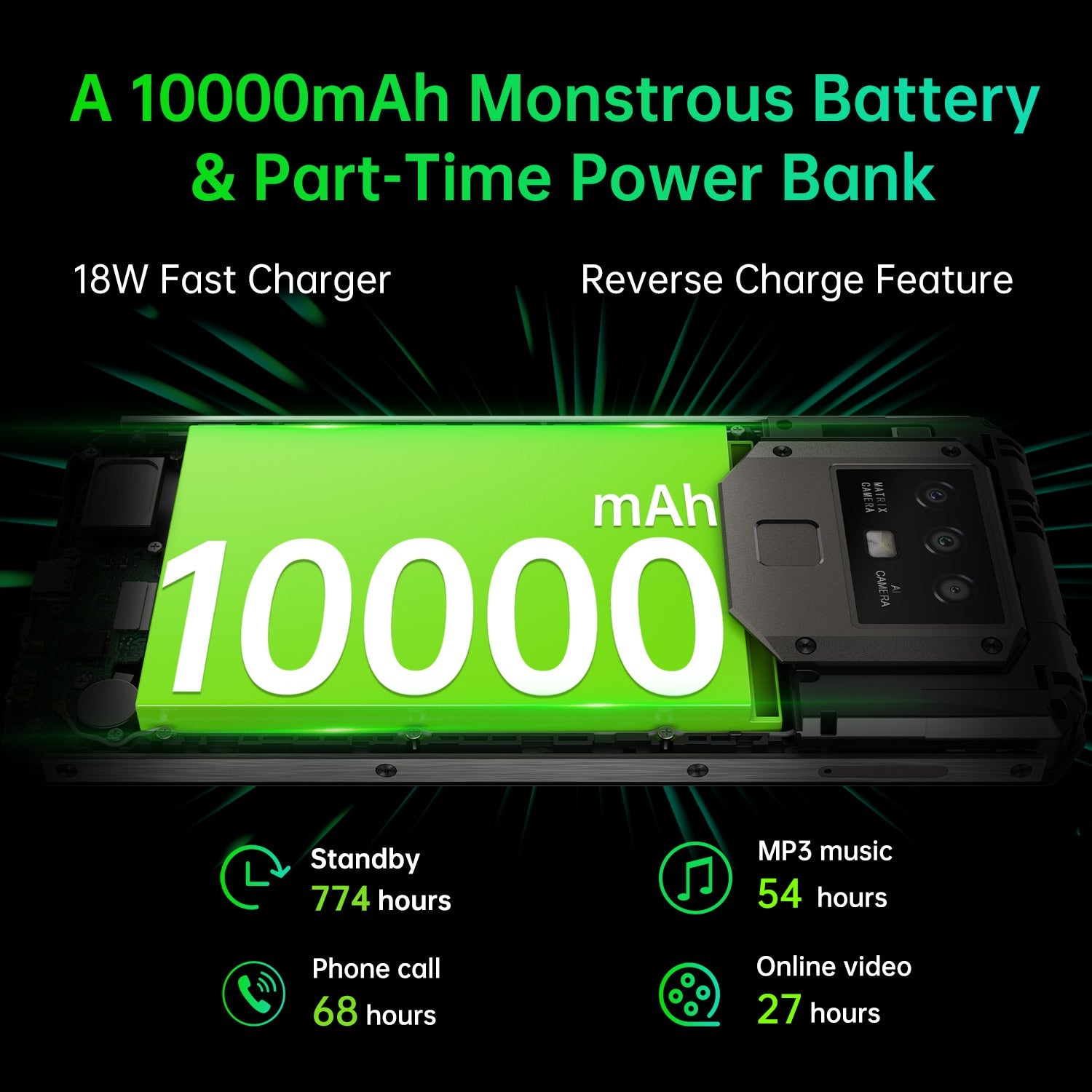 OUKITEL K15 Plus 10000mAh NFC Smartphone 6.52&quot; Android 10.0 Face ID Unlock 4GB RAM 32GB ROM 13MP Triple Cameras Mobile Phone