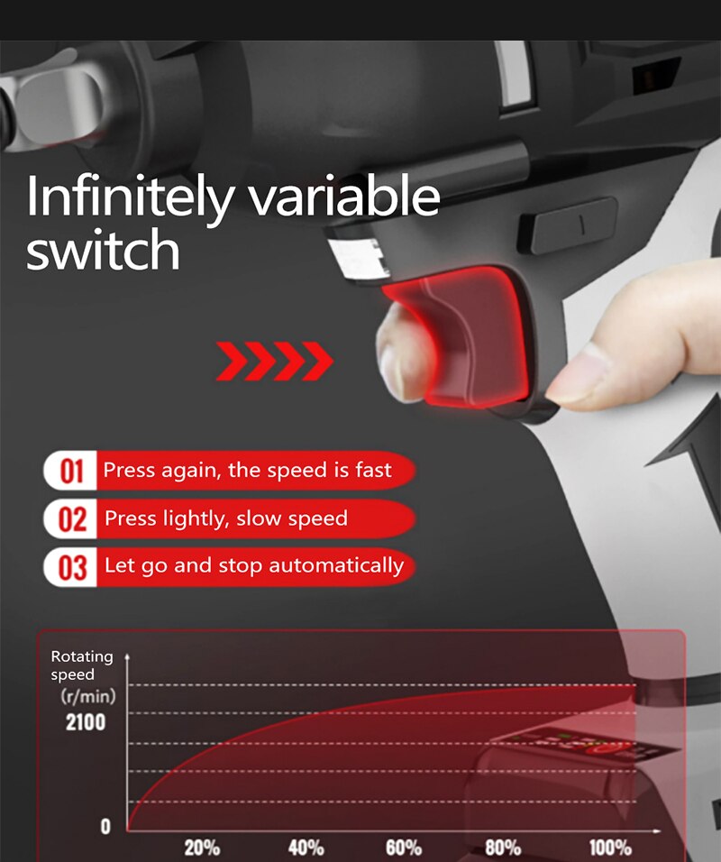 Cordless impact wrench 30000mah Electric Impact Wrench , 980N.m Max Torque, 3800rpm speed, Two-Direction Rocker Switch