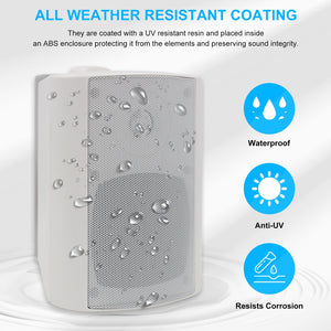 Herdio 4'' Full Range Outdoor Bluetooth Speakers Waterproof Patio Deck Wall Mount Speakers For  Garden Patio Home Swimming pool