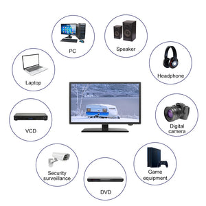SYLVOX 12/24V 24&#39;&#39; Portable Car TV with DVD Player and FM Radio 1080P HD LED RV Television for Truck Camping Caravan Kitchen