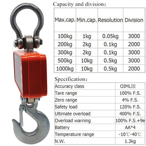 Digital Hanging Scale OCS-S1 High Accurate 1000KG 2000LBS  Electronic Weighing Industrial Heavy Duty Hook Scale 40% Off