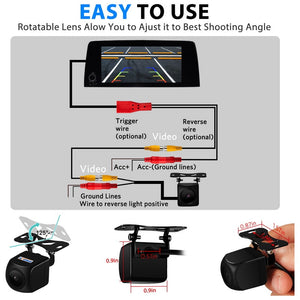 XYCING Universal AHD Rear View Camera Fisheye 170 Degree HD Starlight Night Vision Vehicle Backup Cameras