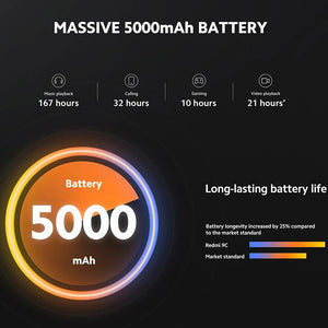 Global Version Xiaomi Redmi 9C 32GB 64GB Smartphone 6.53 Inch 13MP Triple Camera 5000mAh MTK Helio G35 Octa Core 4G Mobile Phone